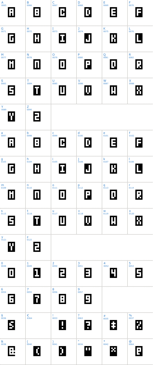 Schriftzeichen BitBox Font