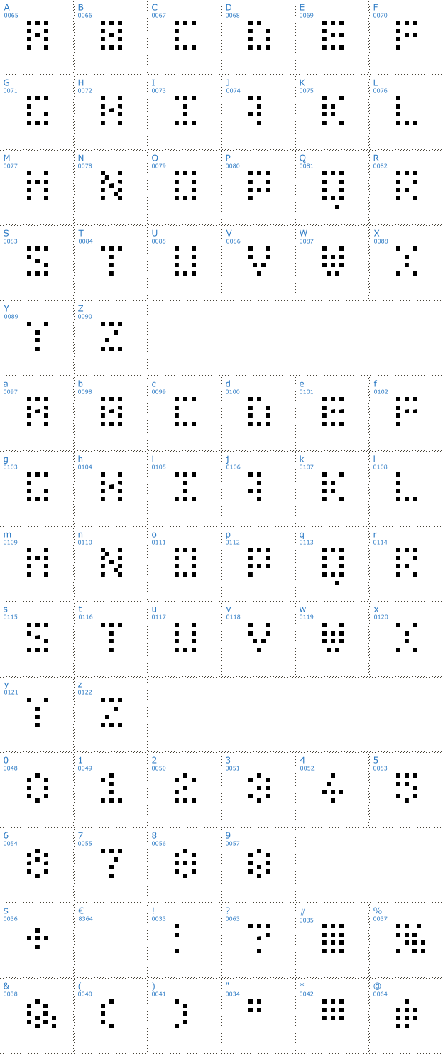 Schriftzeichen Bit Dotted Font