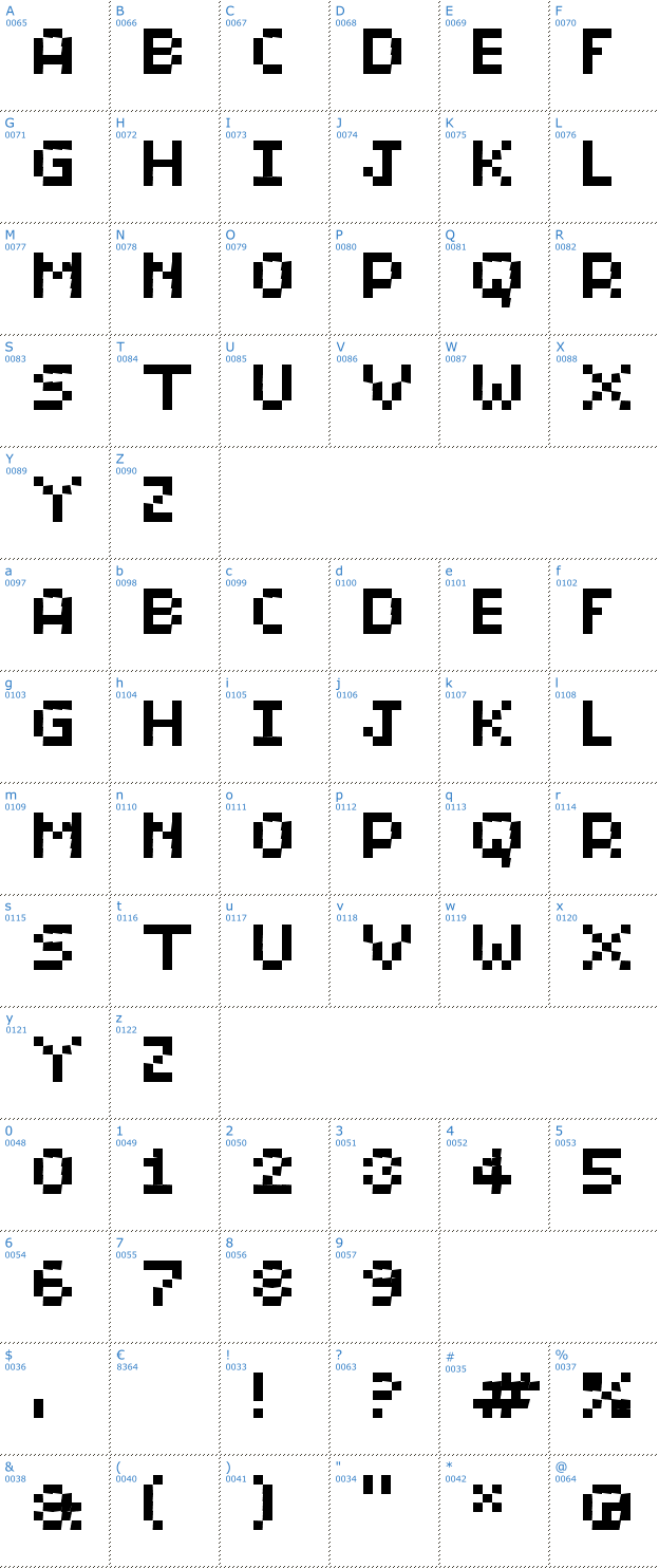 Schriftzeichen BitMicro01 Font