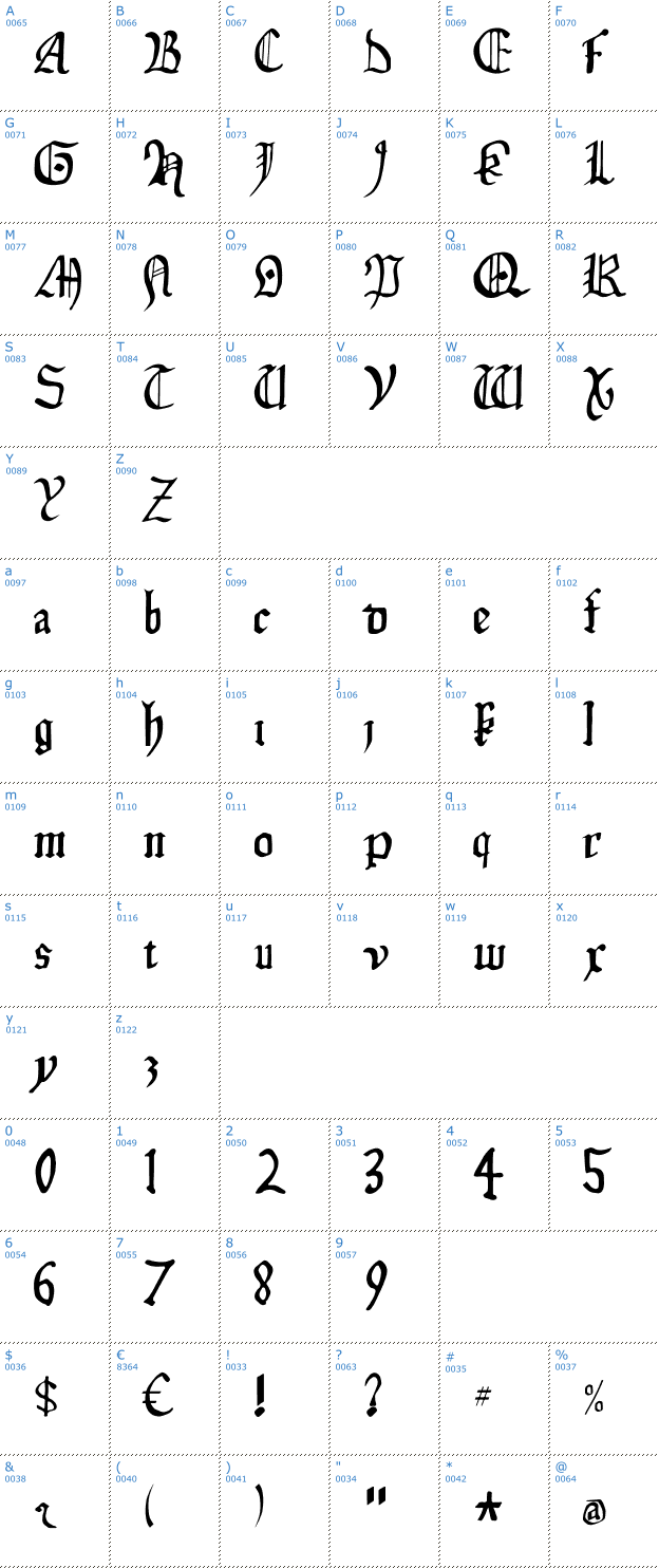 Schriftzeichen Isabella Font