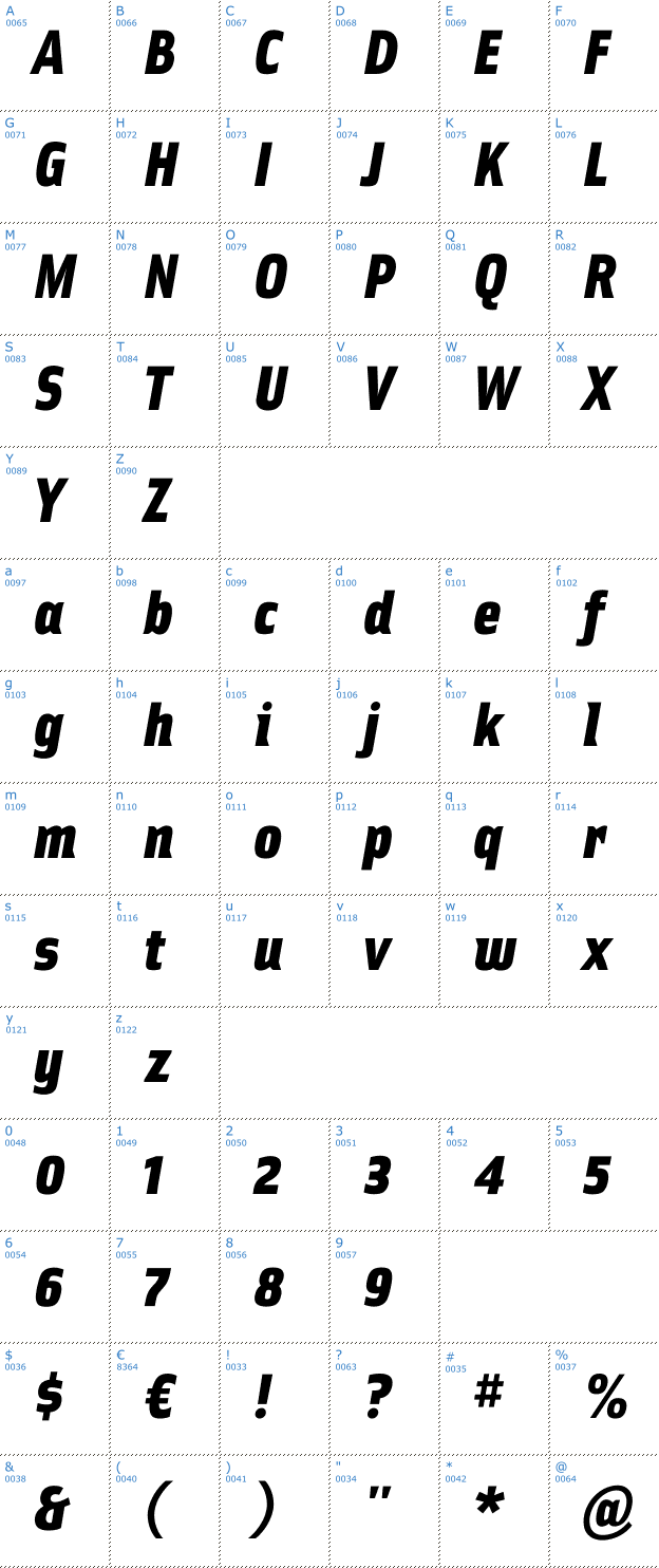 Schriftzeichen Ellipsoideogram Font