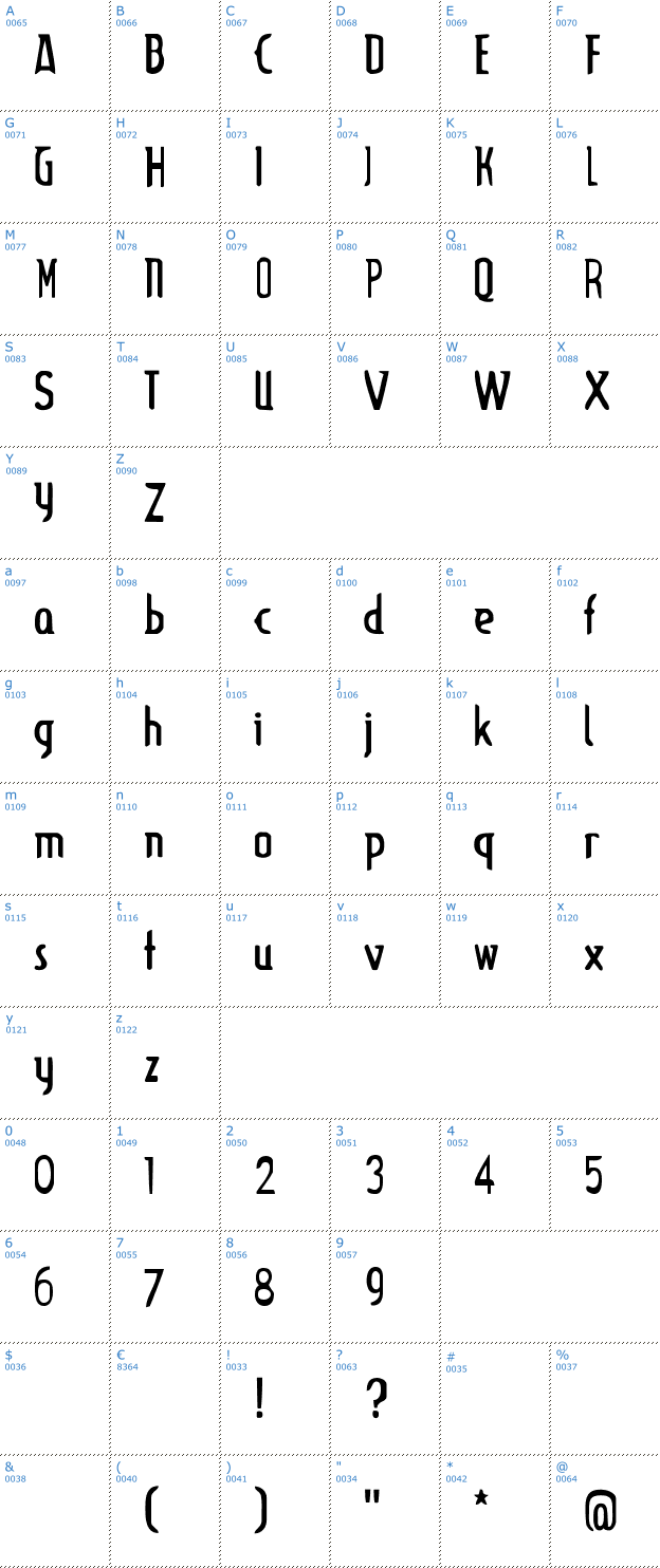 Schriftzeichen Lupinus Font