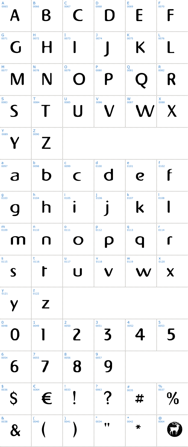 Schriftzeichen Napapiiri Font