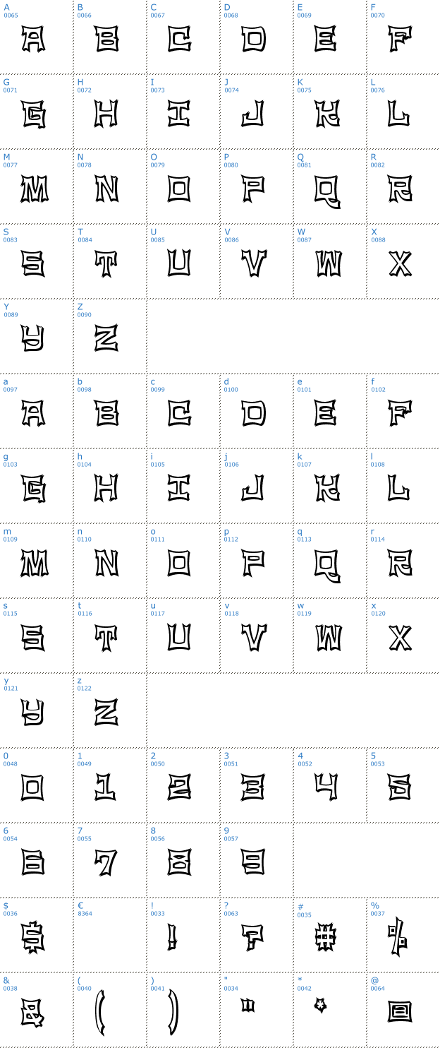 Schriftzeichen NinjaLine Font