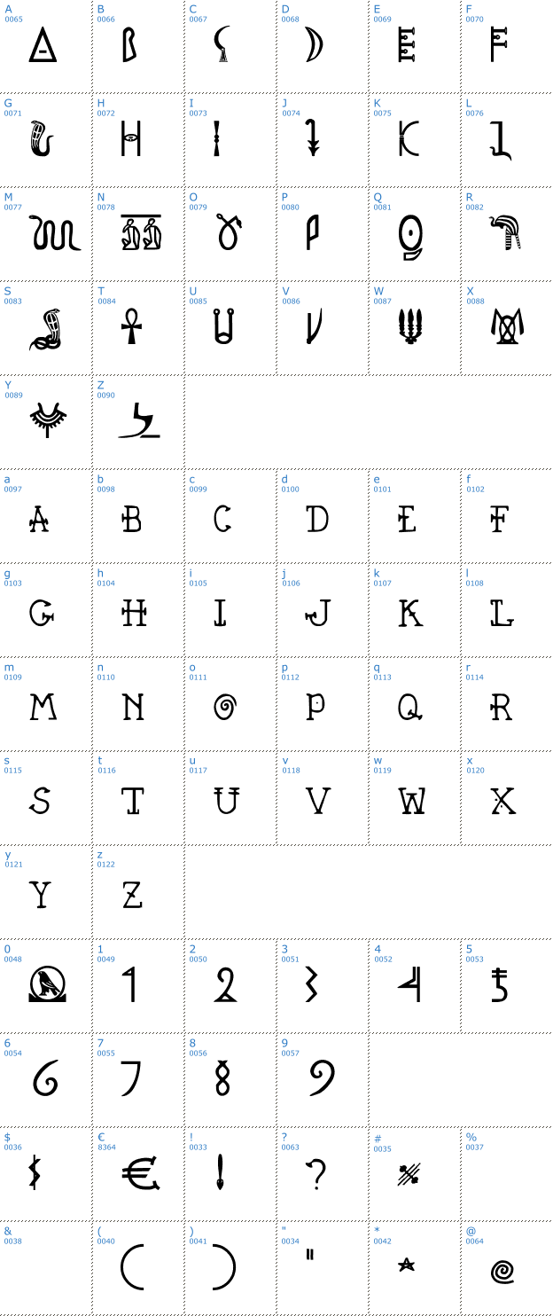 Schriftzeichen Pegypta Font