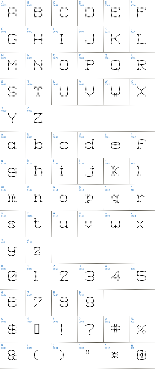 Schriftzeichen 8 Pin Matrix Font
