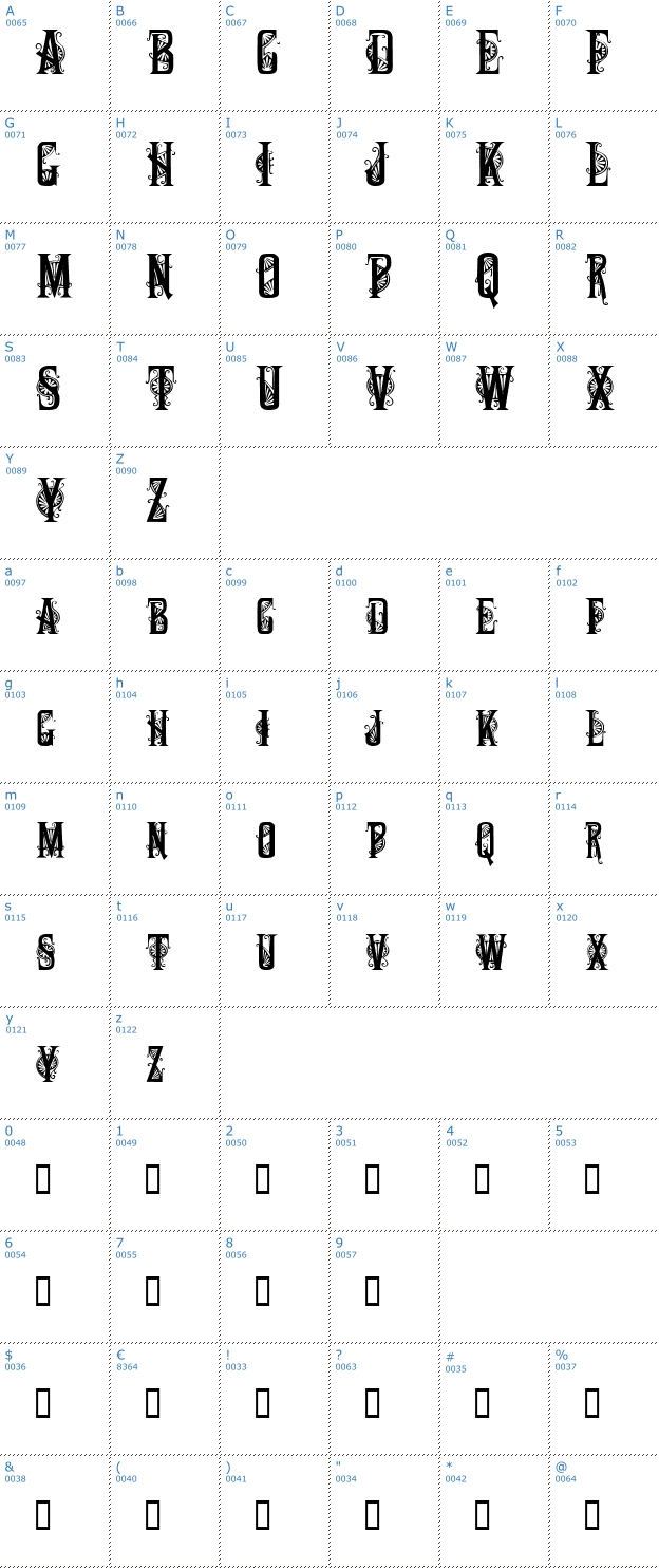 Schriftzeichen Deco Caps Font