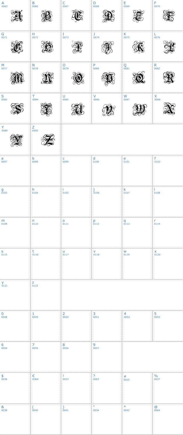 Schriftzeichen Royal Gothic Font