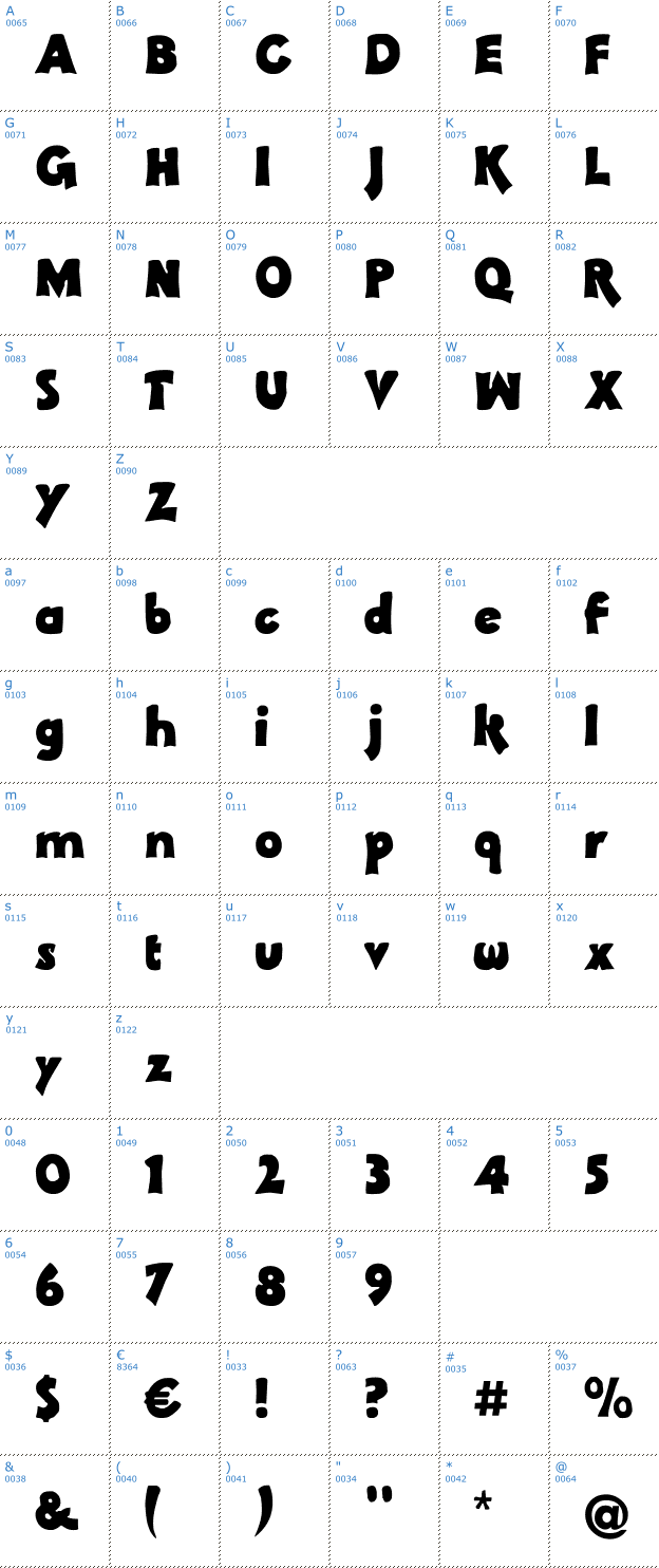 Schriftzeichen Pachyderm Font
