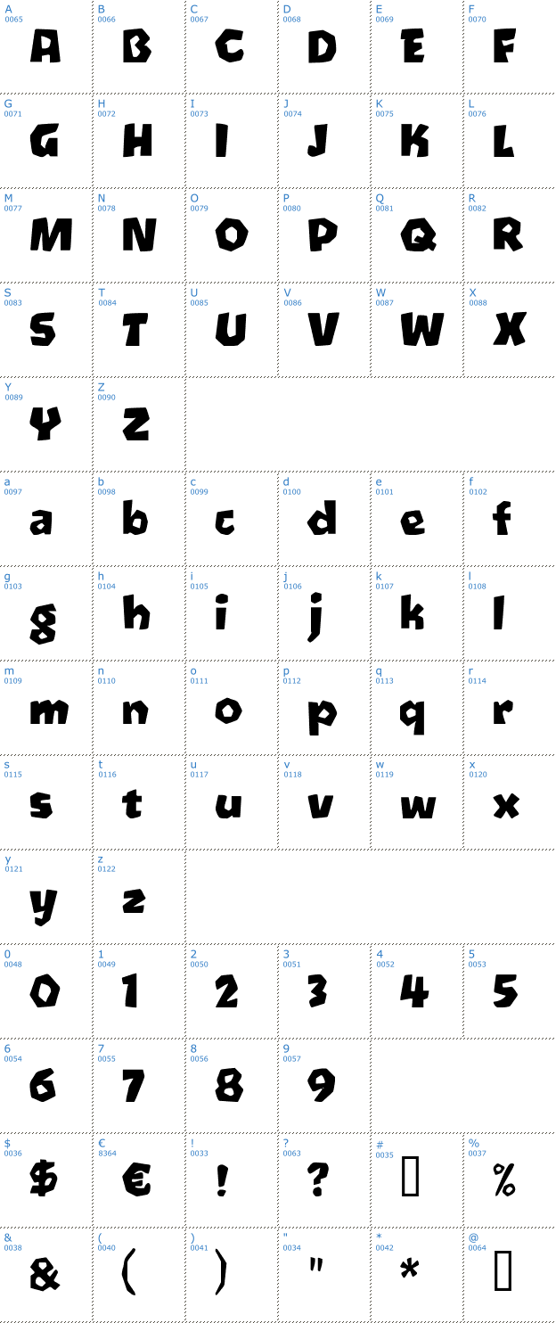 Schriftzeichen Oetztype Font