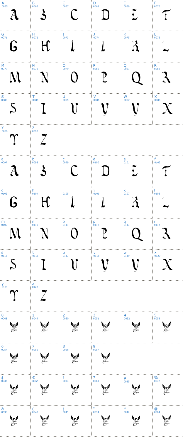 Schriftzeichen Vatican Rough Letters, 8th c. Font