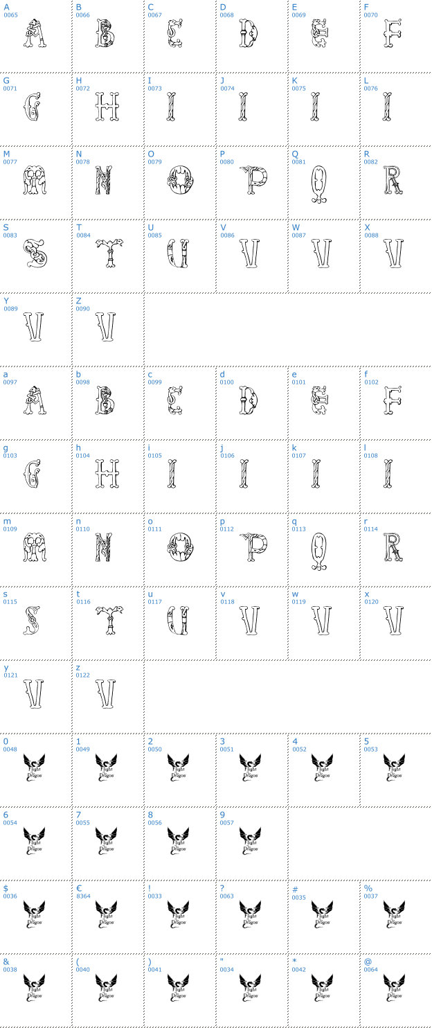 Schriftzeichen Library of Minerva Font