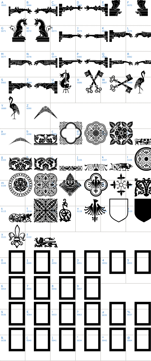 Schriftzeichen Medieval Dingbats Font