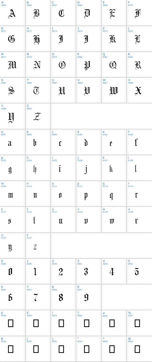 Schriftzeichen English Gothic, 17th c. Font