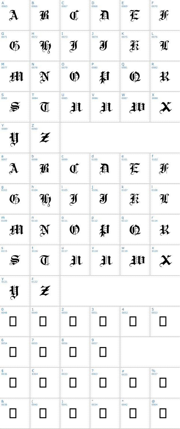 Schriftzeichen Traditional Gothic, 17th c. Font