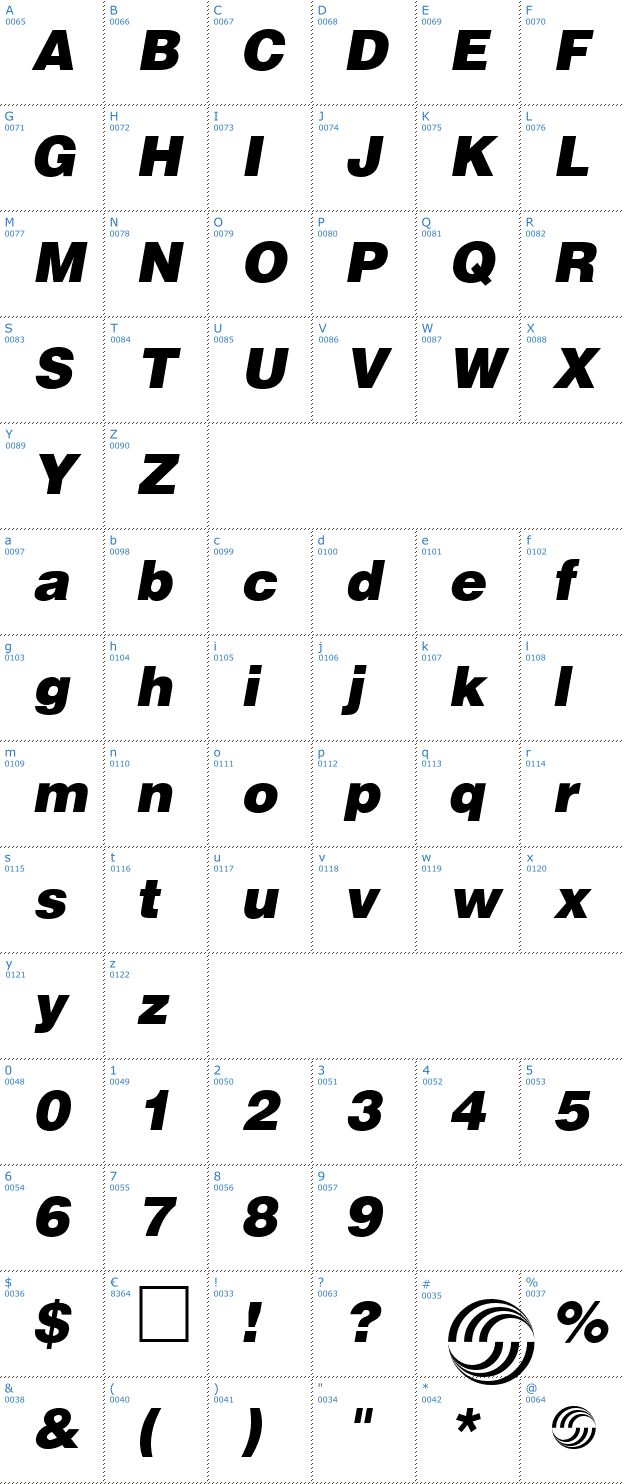 Schriftzeichen Airbus Font