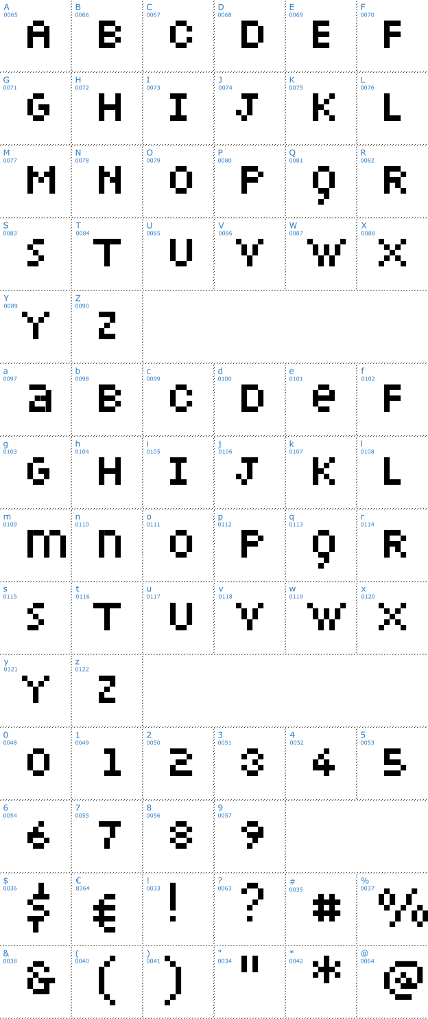 Schriftzeichen Petiote Font