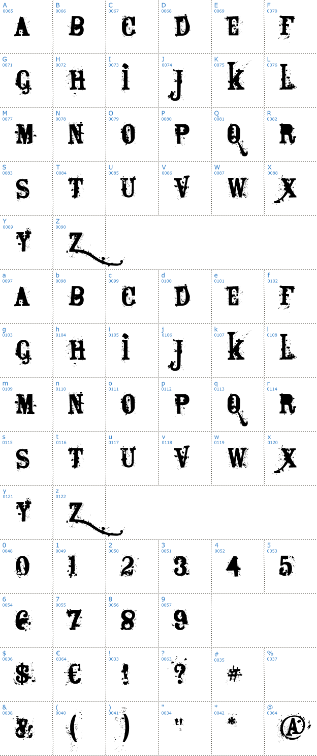 Schriftzeichen Bagpack Font