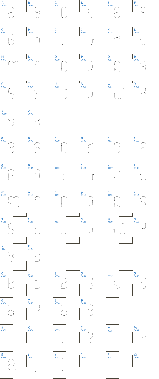 Schriftzeichen Madredeus Font
