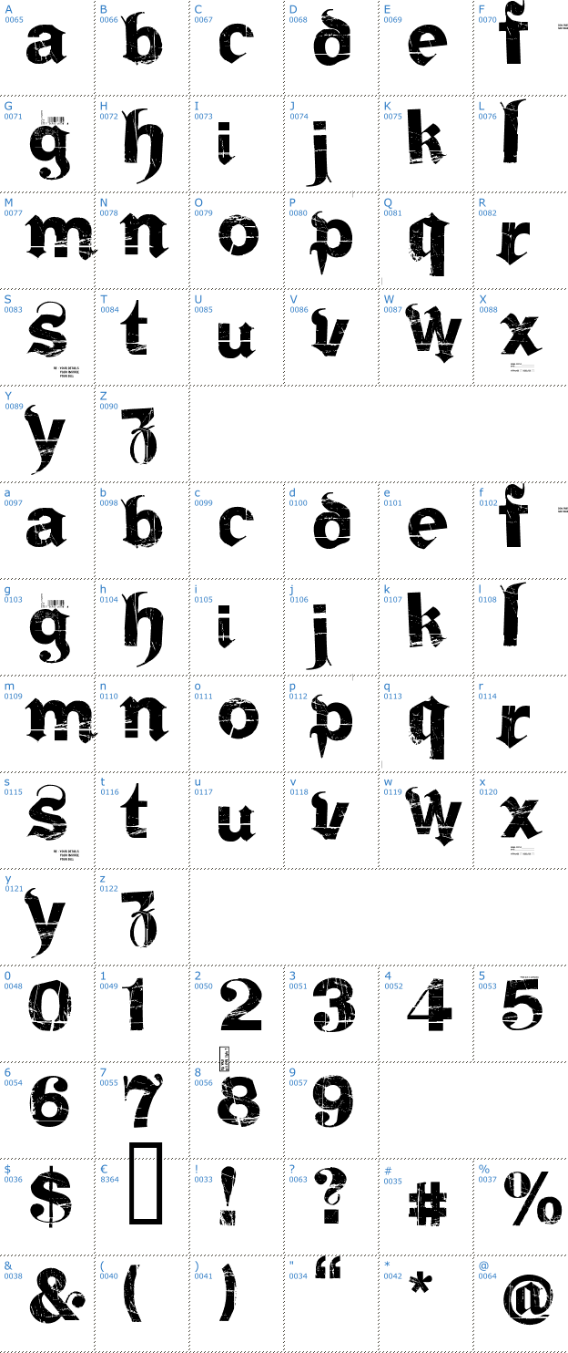 Schriftzeichen Frakturika Font