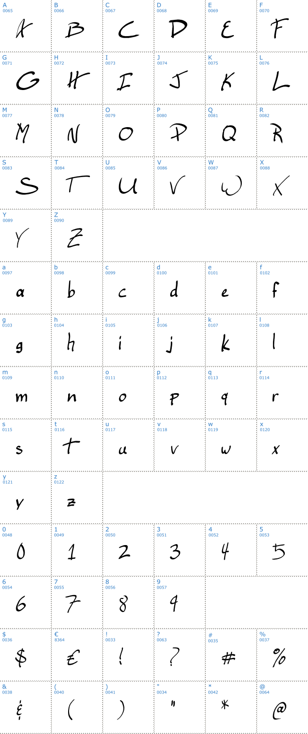 Schriftzeichen Ellianarelle's Path Font