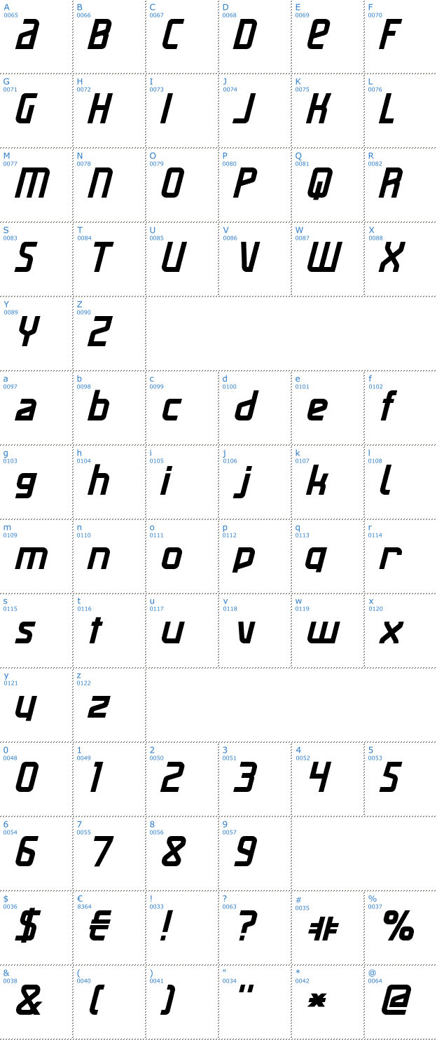 Schriftzeichen Maas Slicer Font