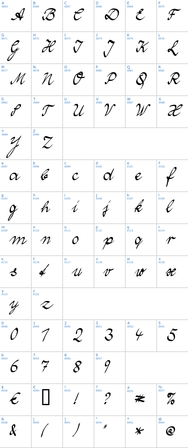 Schriftzeichen Wolgast Two Font