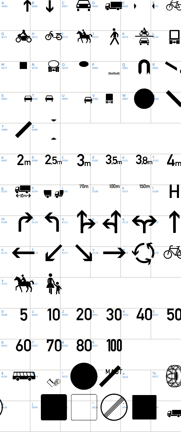 Schriftzeichen Zeichen Zweihundert Font