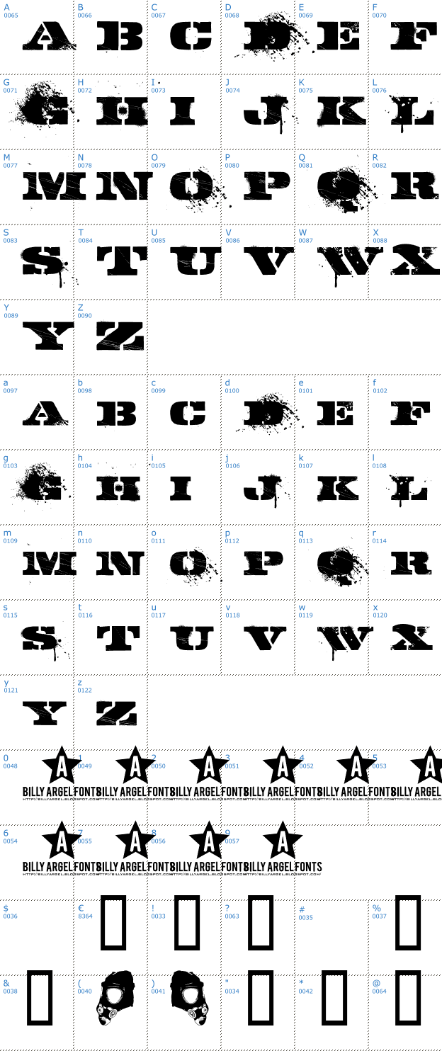 Schriftzeichen Gasmask Font