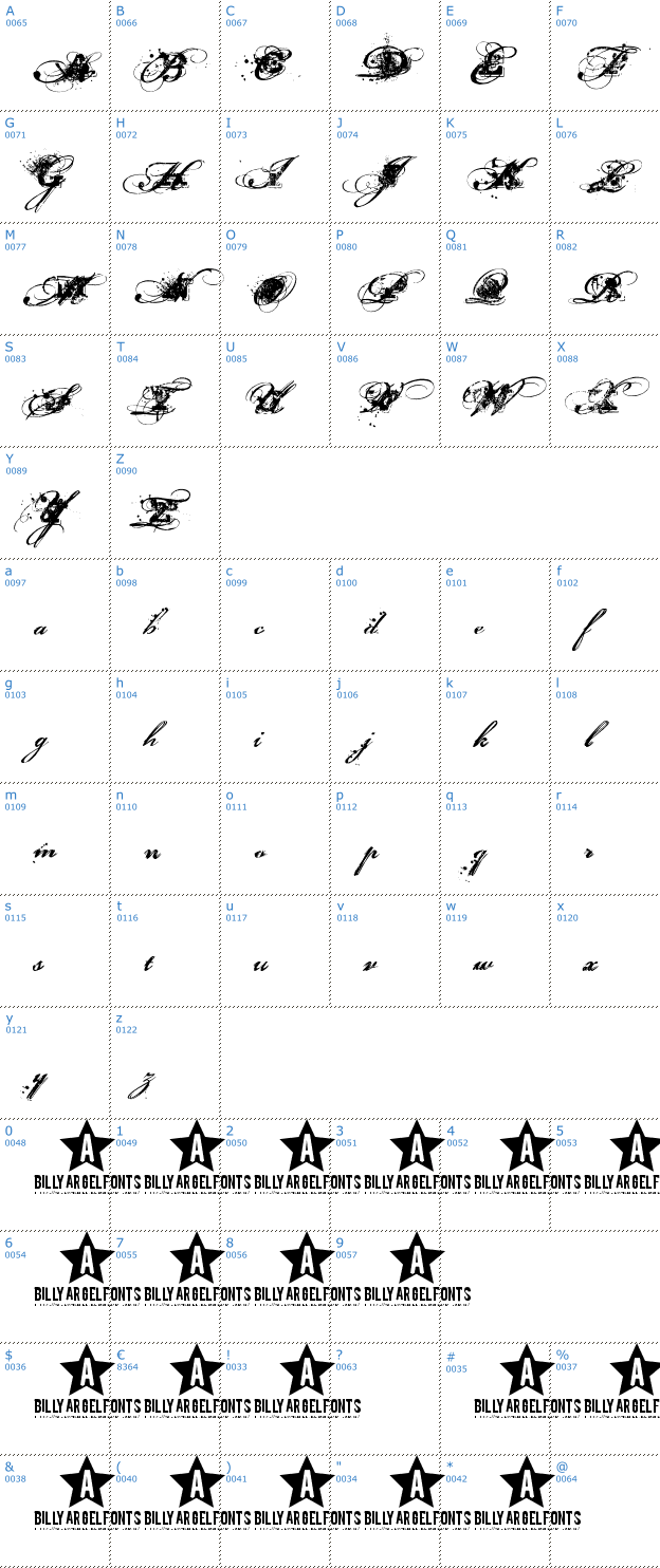 Schriftzeichen Dirty and Classic Font
