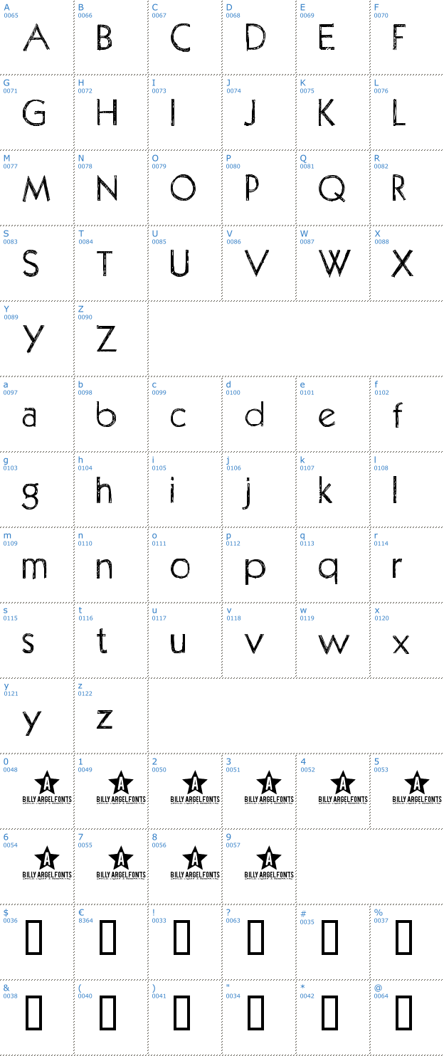 Schriftzeichen Positiv-A Font