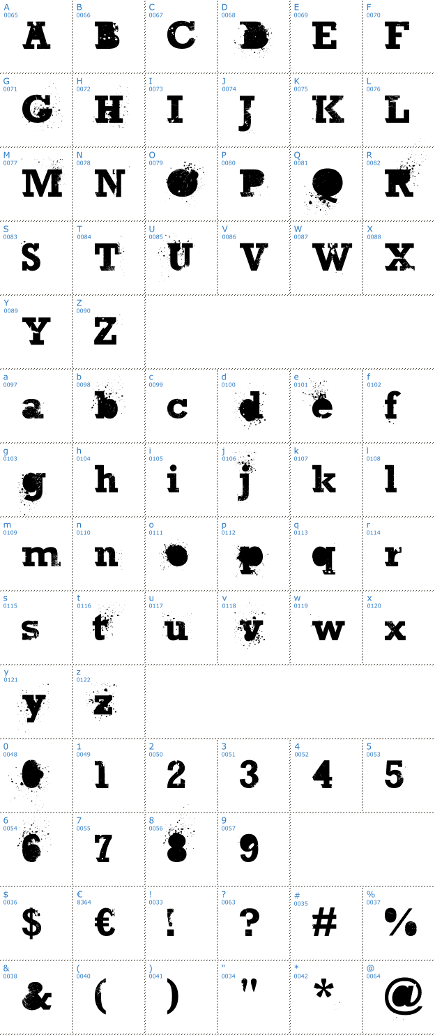 Schriftzeichen The Great Thunder Font