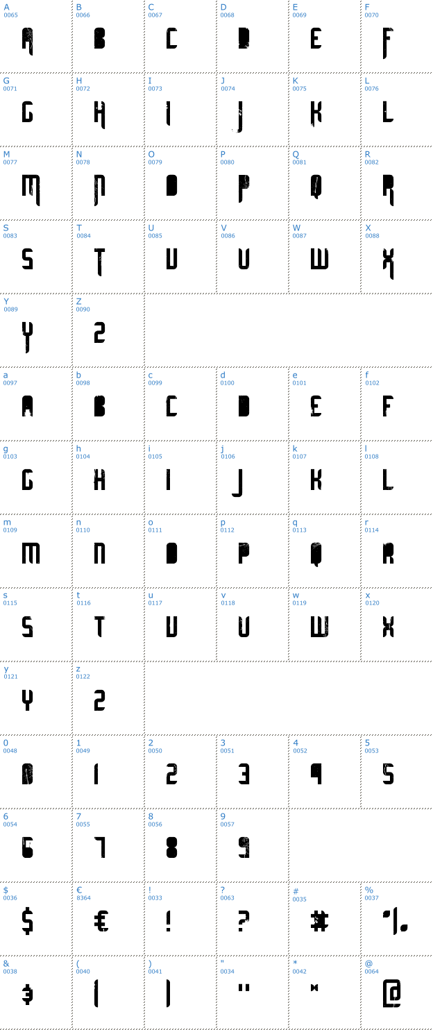 Schriftzeichen Ultimate Midnight Font
