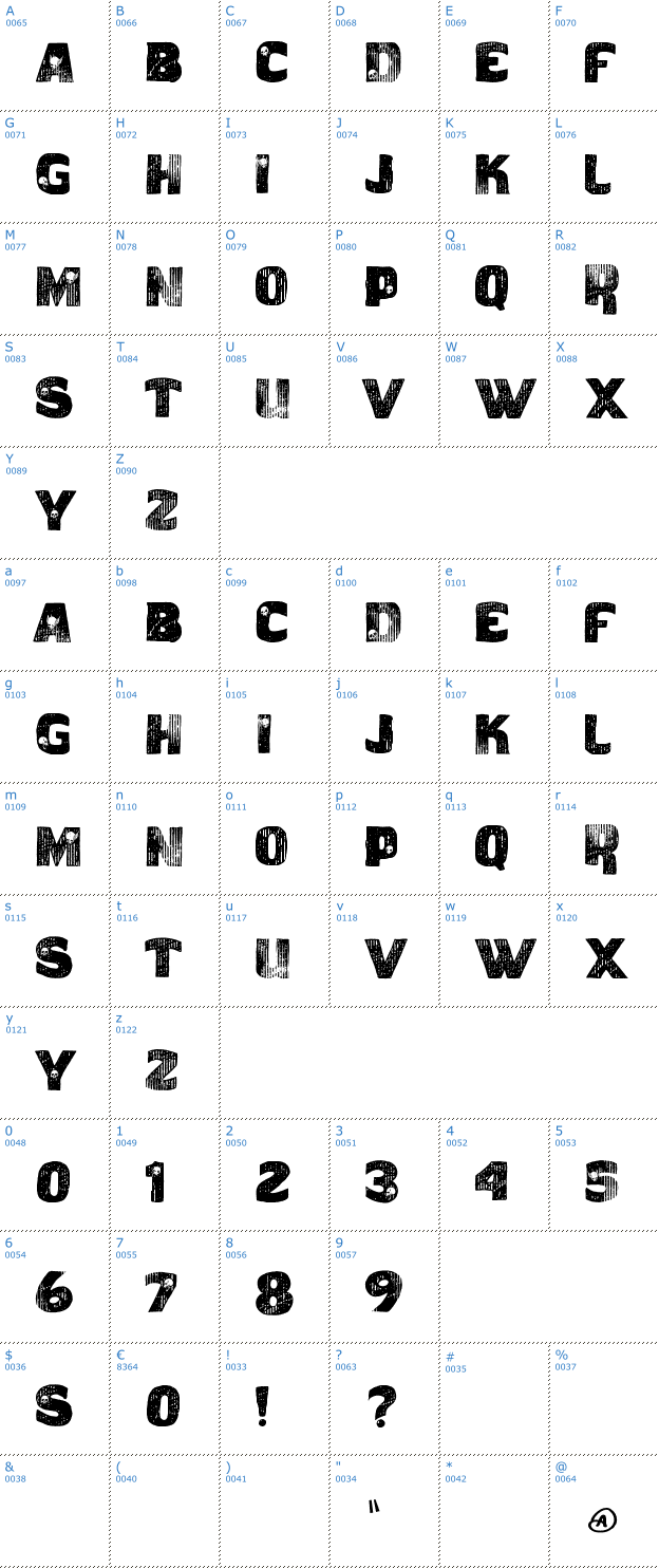 Schriftzeichen VTKS Caveirada Font