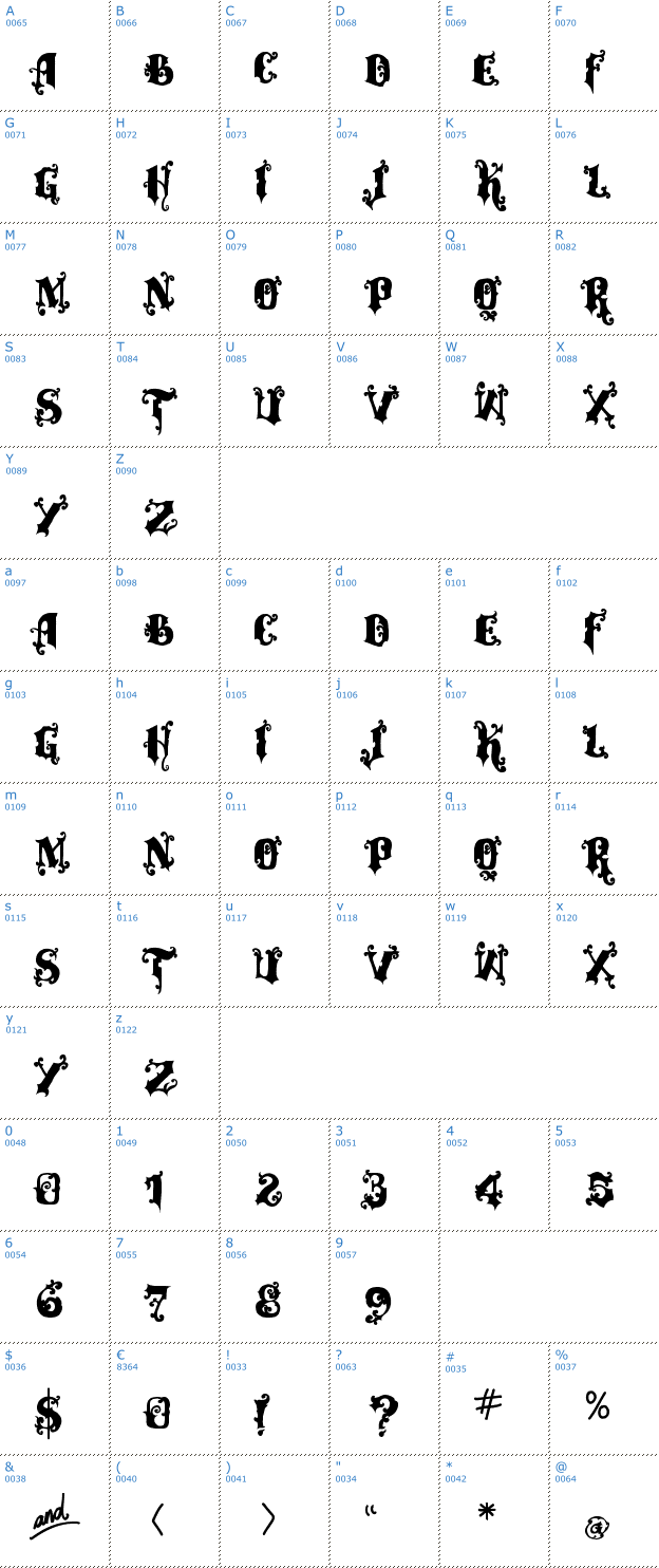Schriftzeichen VTKS Alcalina Font