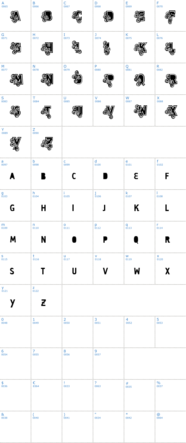 Schriftzeichen Vtks Caps Loco Font