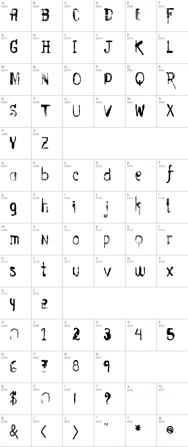 Schriftzeichen Vtks Entulho Font