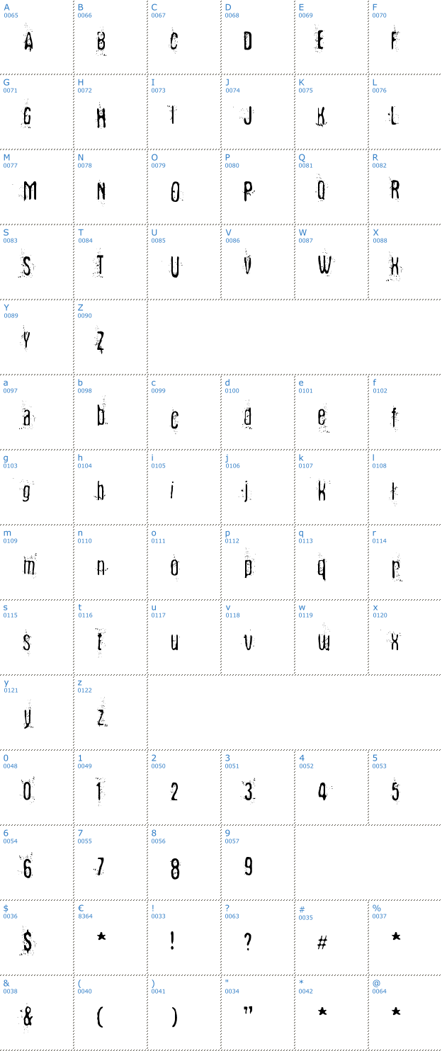 Schriftzeichen Fibyngerowa Font