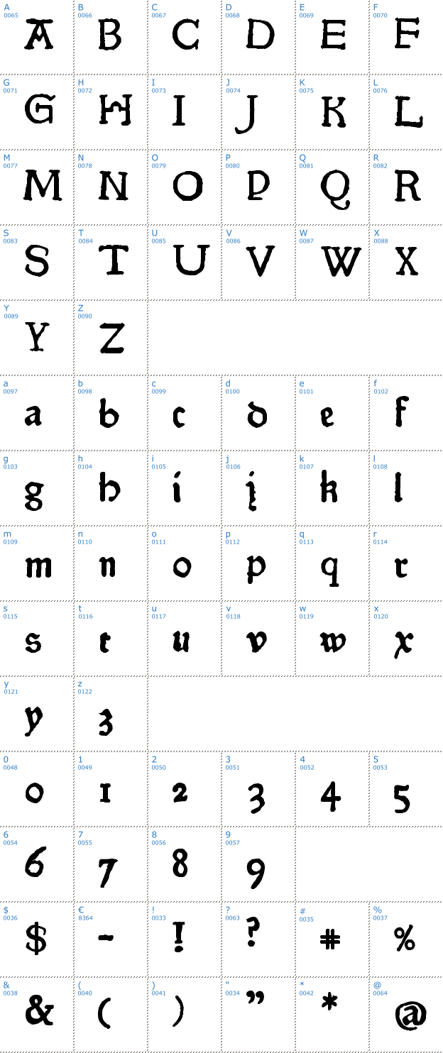 Schriftzeichen Pokoljaro Font