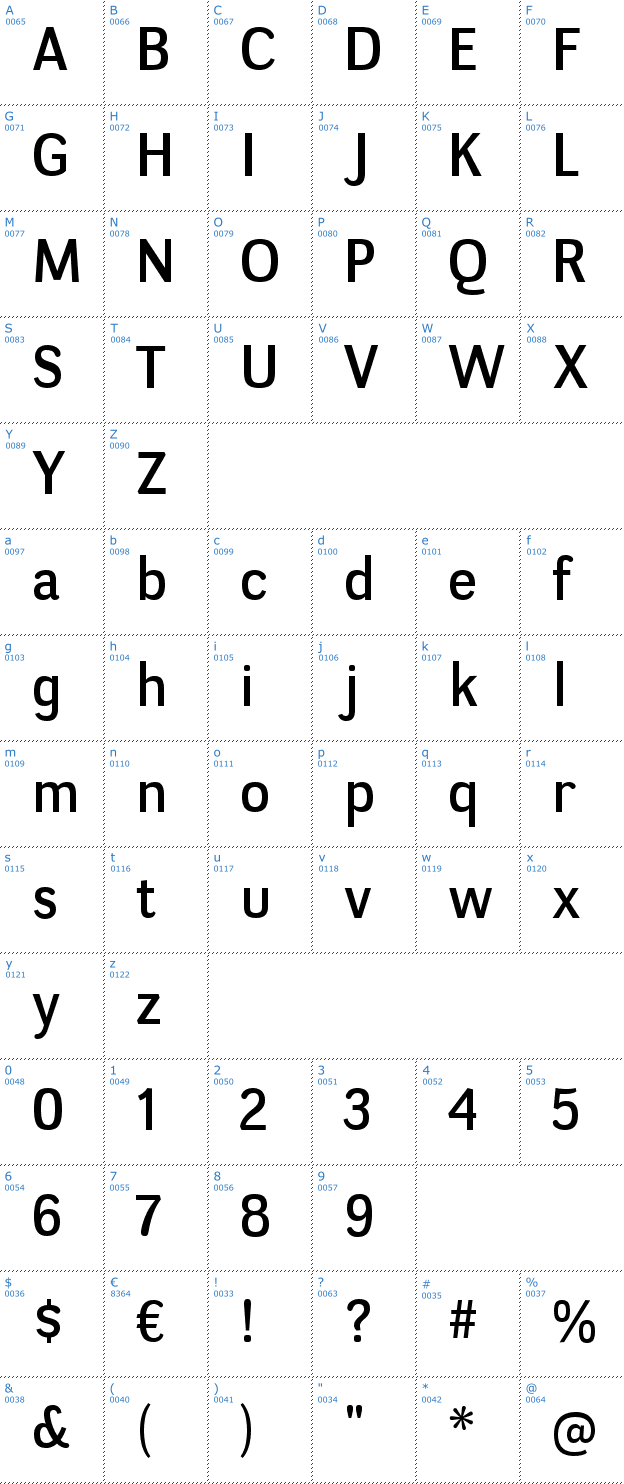 Schriftzeichen Negotiate Font