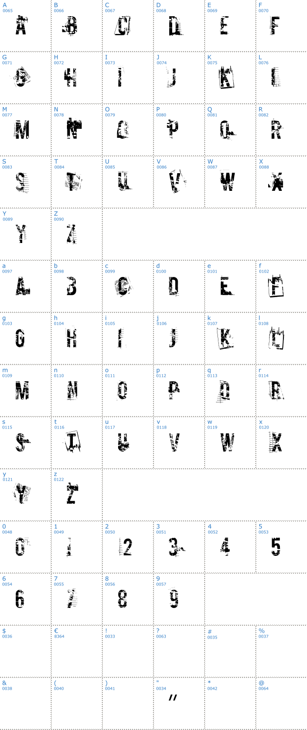 Schriftzeichen Cocaine Nosejob Font