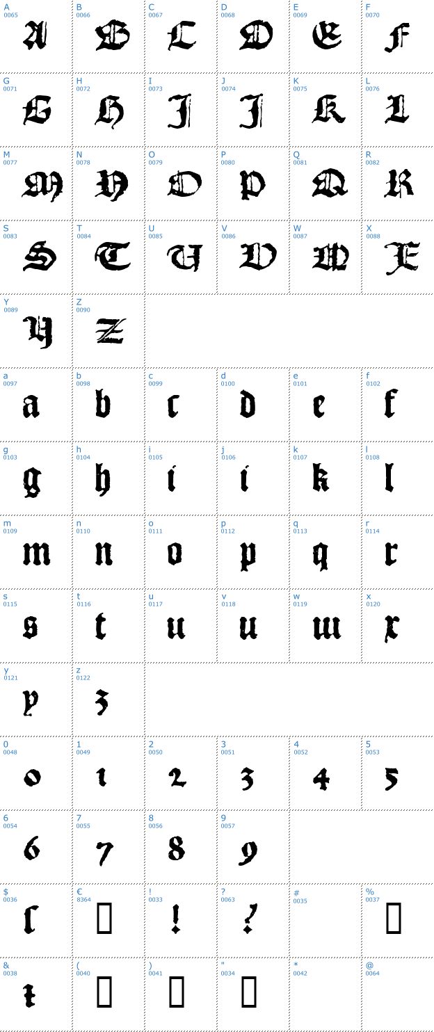 Schriftzeichen 1492 Quadrata Lim Font