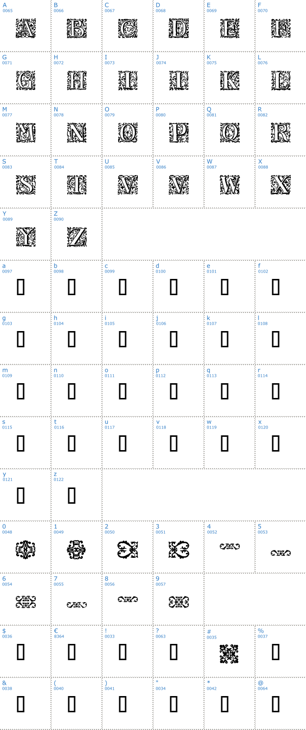 Schriftzeichen 16th Arabesques Font