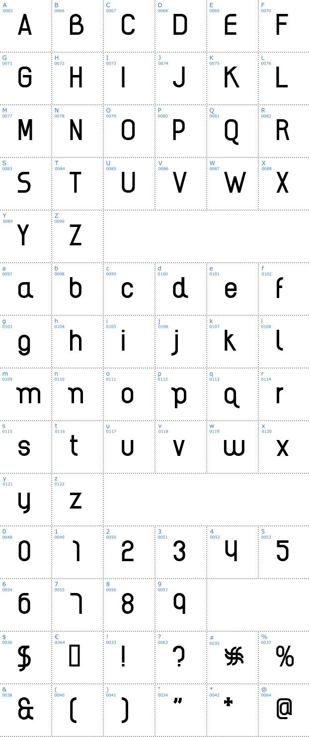 Schriftzeichen AI Kelso R Font