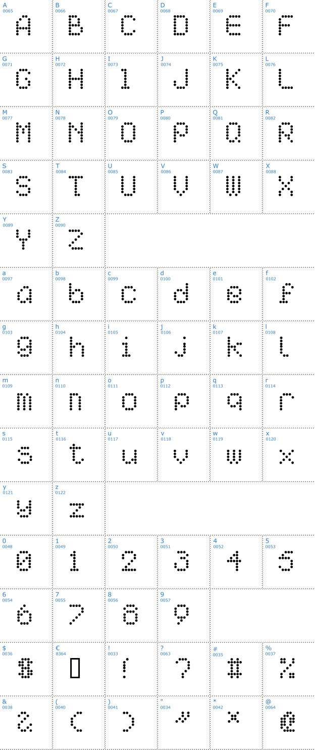 Schriftzeichen AI pointe Font