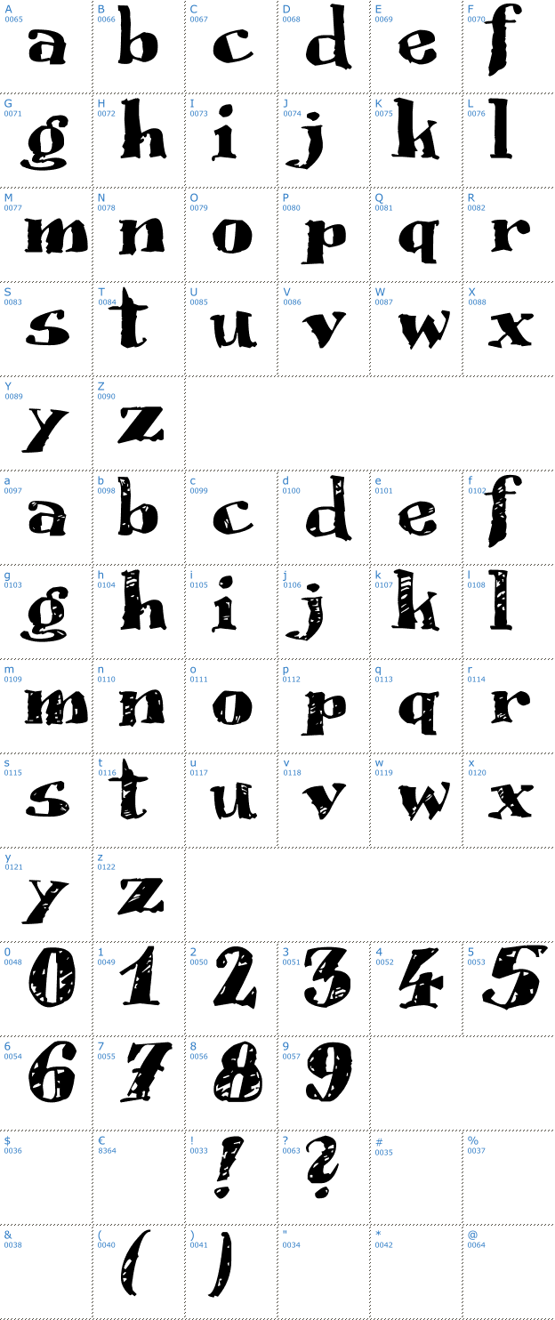 Schriftzeichen Scrubble Font