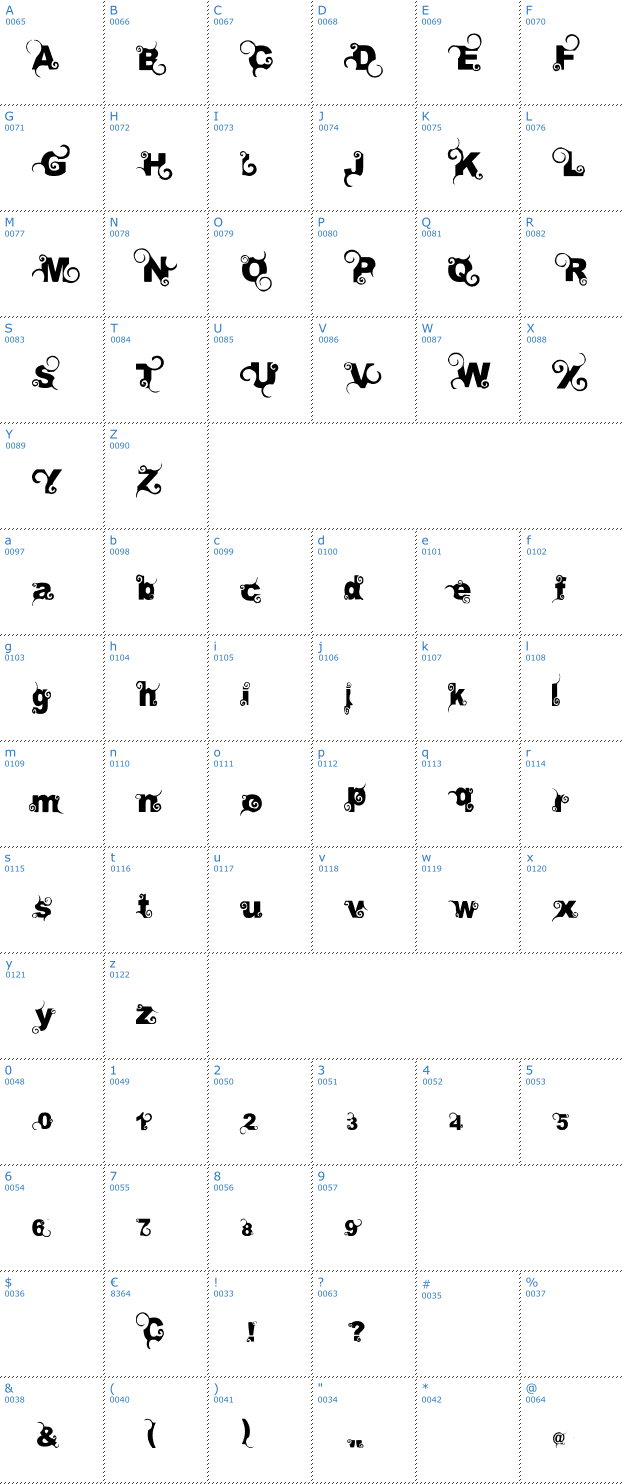 Schriftzeichen Curly Font
