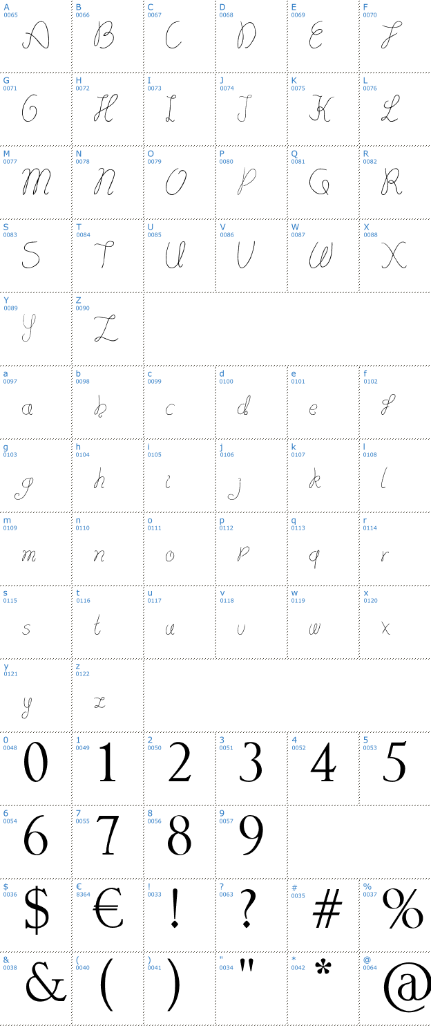 Schriftzeichen Lydeke Handwrithing Font