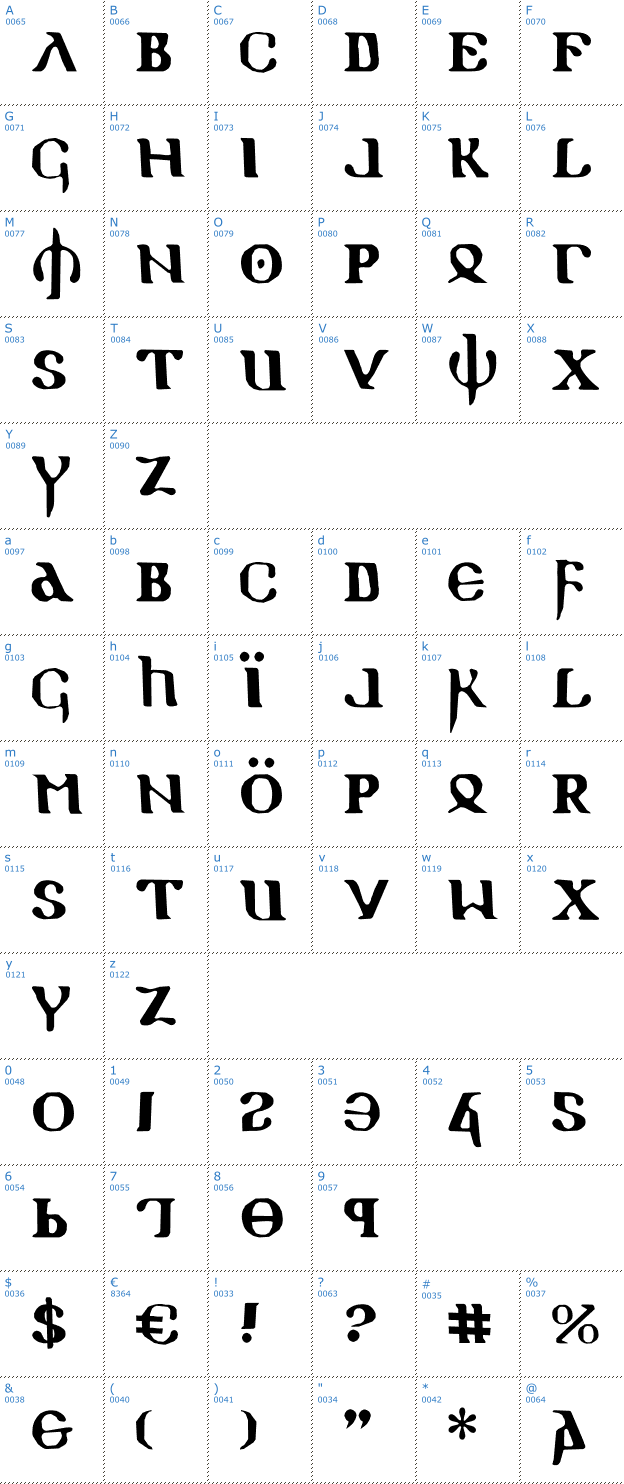 Schriftzeichen Holy Empire Font