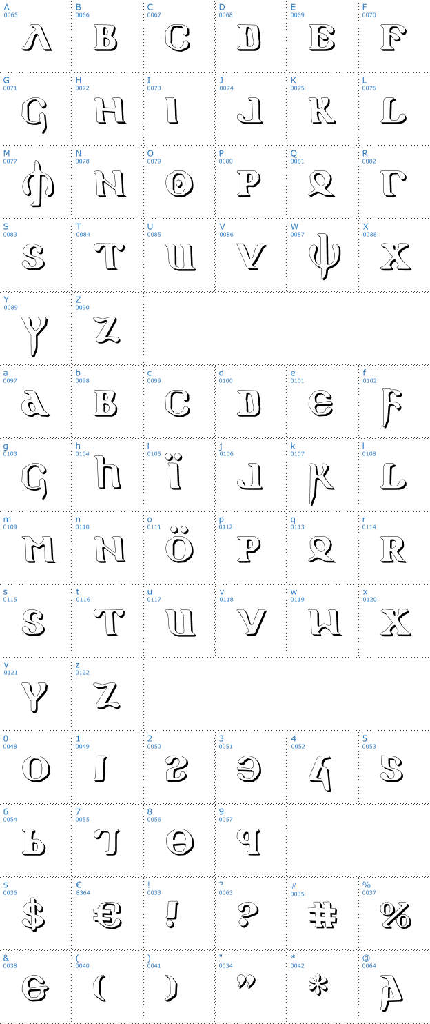 Schriftzeichen Holy Empire Shadow Font